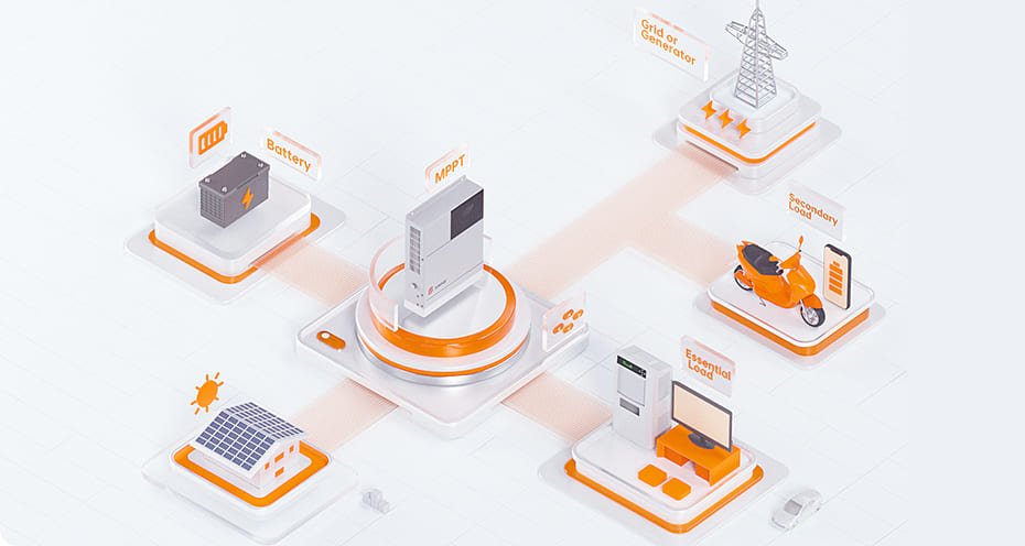 Energy Storage Solutions for Regional Grids Unlock Clean Power Potential